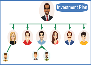 Softwin Infotech - Investment MLM Software 